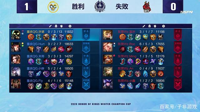 上海海港的